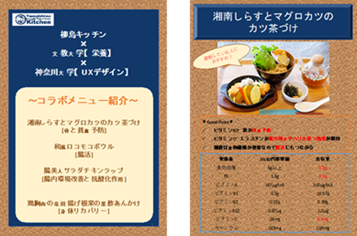 Design of Table talker on a Restaurant